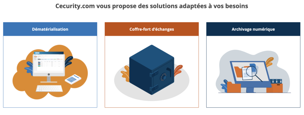 fonctionnalités essentielles proposées par MyCecurity