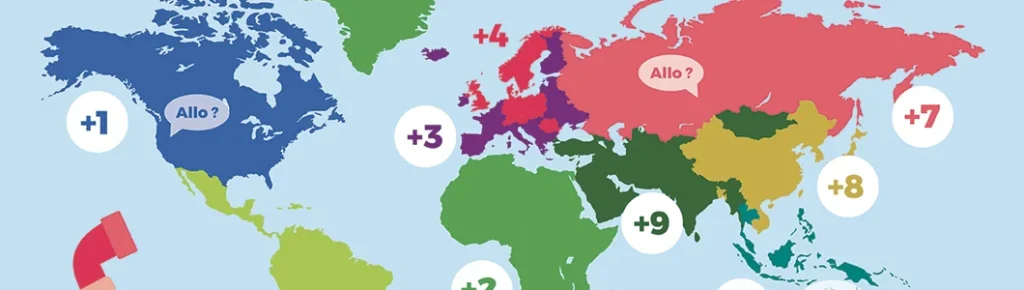 Pourquoi un numéro commence t il par l’indicatif 02